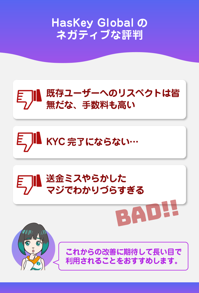 HasKey Globalのネガティブな評判