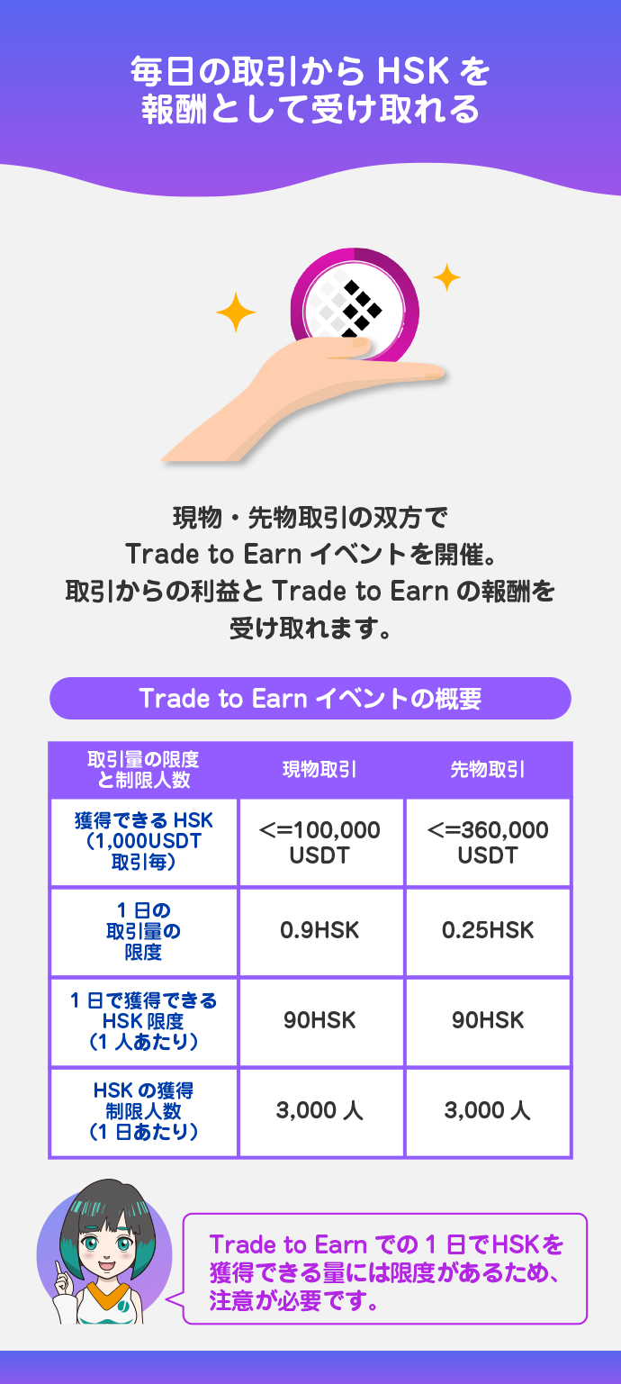 毎日の取引からHSKを報酬として受け取れる