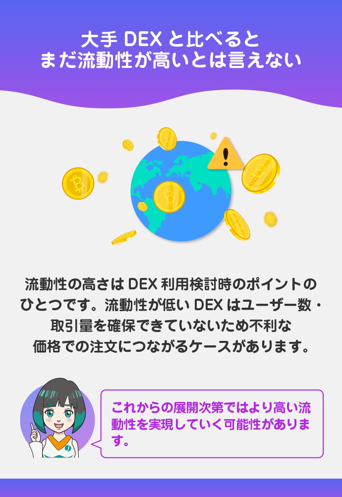 大手に比べるとまだ流動性が低い