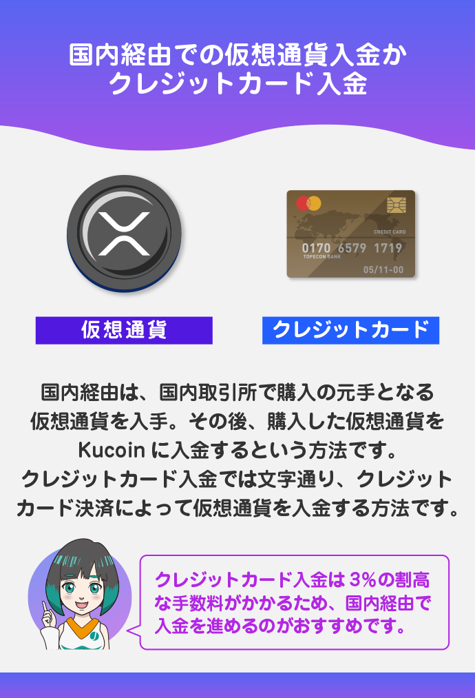 入金方法は2種類