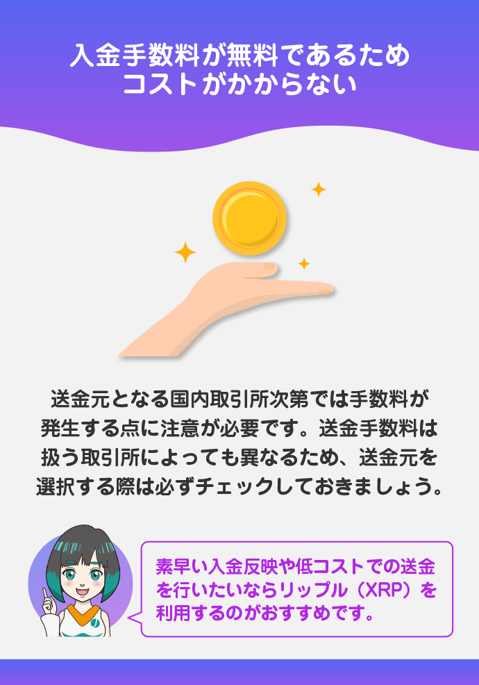 入金手数料