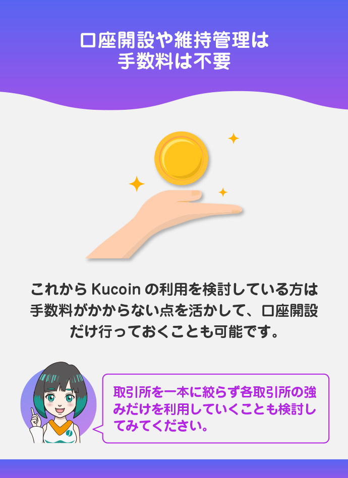 口座開設・維持手数料