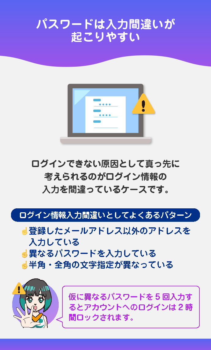 ログイン情報の入力間違い