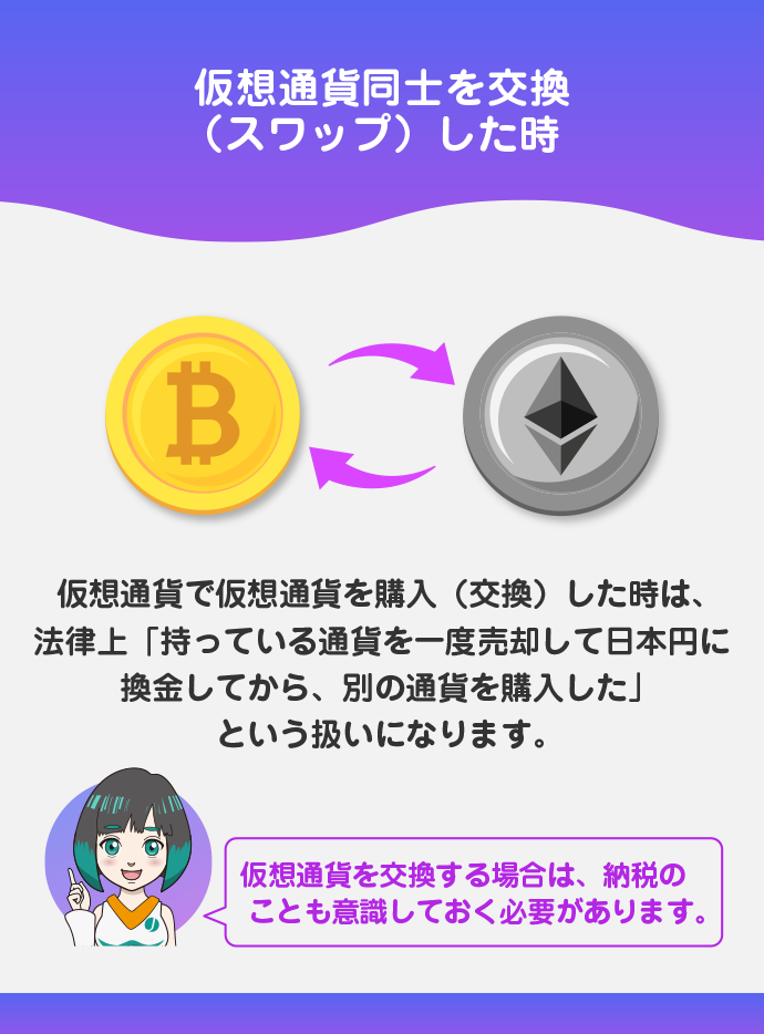 Kucoin(クーコイン)で仮想通貨同士を両替した場合