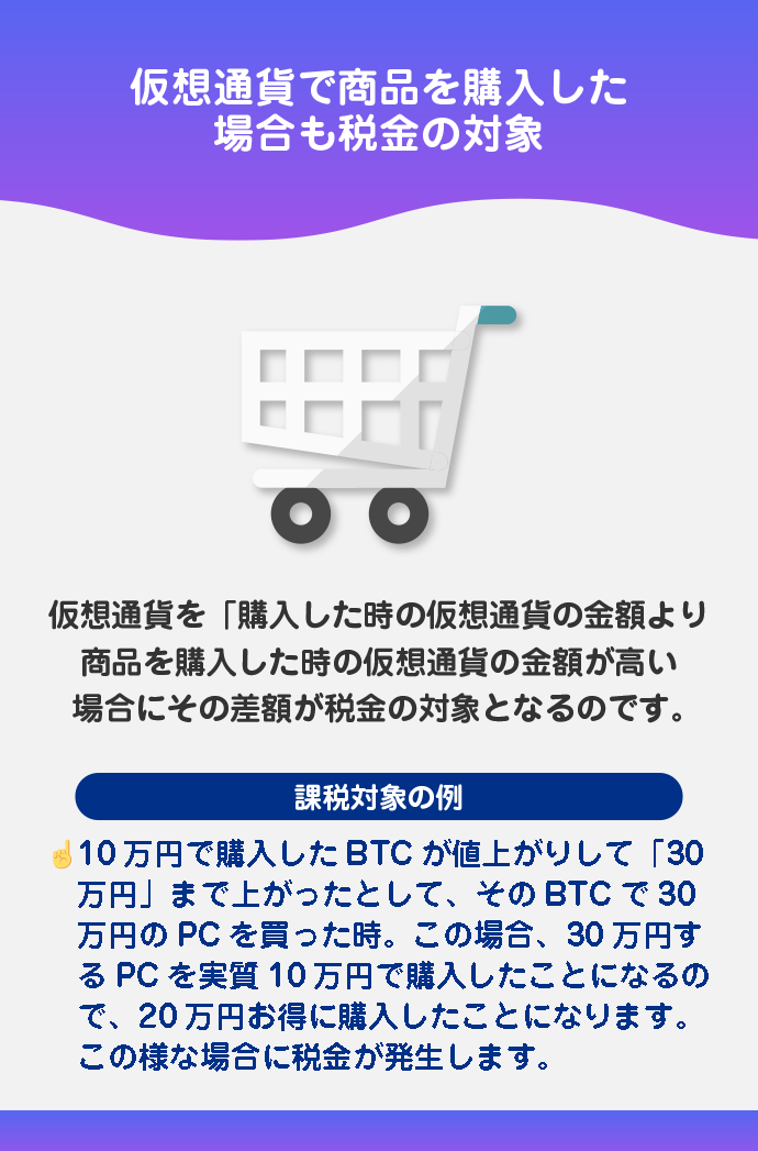 仮想通貨を使って物やサービスを購入した時