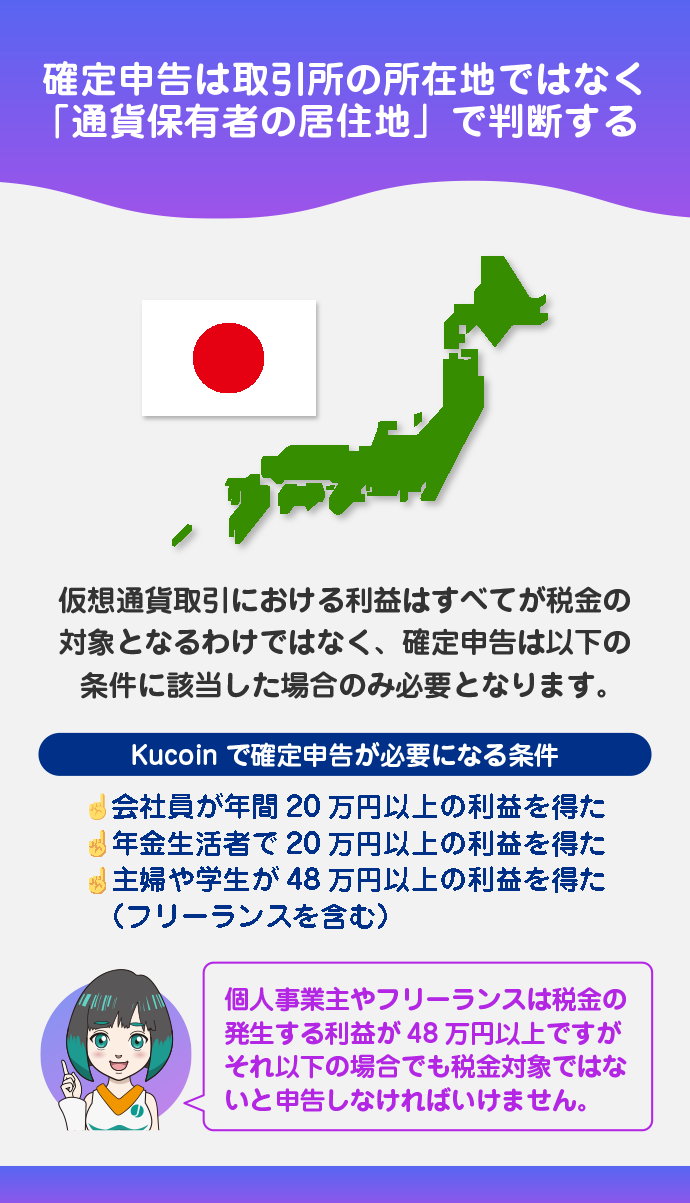 確定申告の対象となる利益