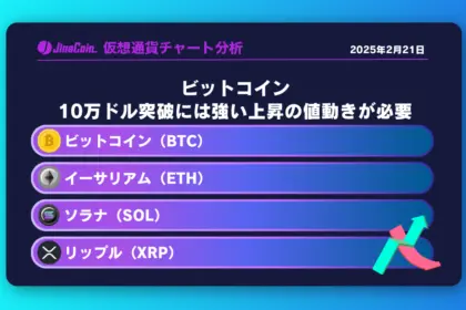 ビットコイン、10万ドル突破には強い上昇の値動きが必要　仮想通貨チャート分析：　ビットコイン（BTC）、イーサリアム（ETH）、ソラナ（SOL）、リップル（XRP）2025-02-21