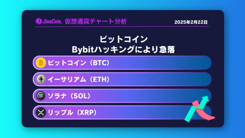 ビットコイン Bybitハッキングにより急落　仮想通貨チャート分析：　ビットコイン（BTC）、イーサリアム（ETH）、ソラナ（SOL）、リップル（XRP）2025-02-22