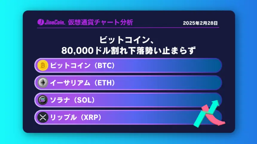 ビットコイン、80,000ドル割れ下落勢い止まらず 　仮想通貨チャート分析：　ビットコイン（BTC）、イーサリアム（ETH）、ソラナ（SOL）、リップル（XRP）2025-02-28