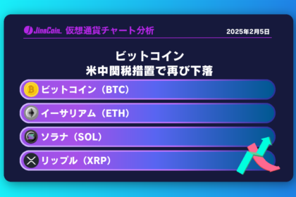 ビットコイン、米中関税措置で再び下落【仮想通貨チャート分析】BTC、ETH、XRP、SOL