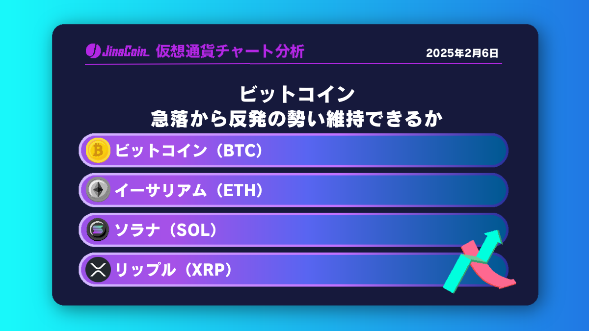 ビットコイン、急落から反発の勢い維持できるか【仮想通貨チャート分析】BTC、ETH、XRP、SOL