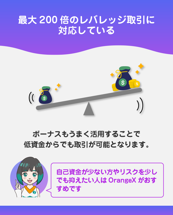 最大200倍のハイレバレッジ取引
