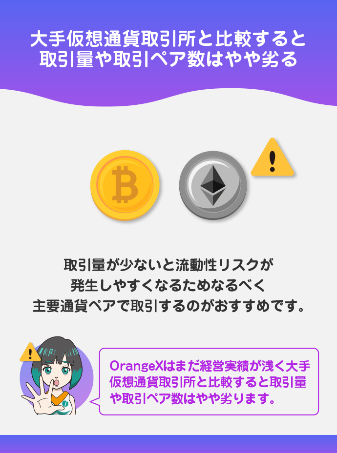 取引量・取引ペア数は大手仮想通貨取引所より少なめ