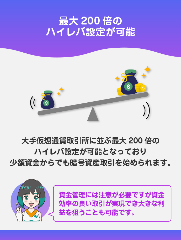 ハイレバレッジ取引をしたい人