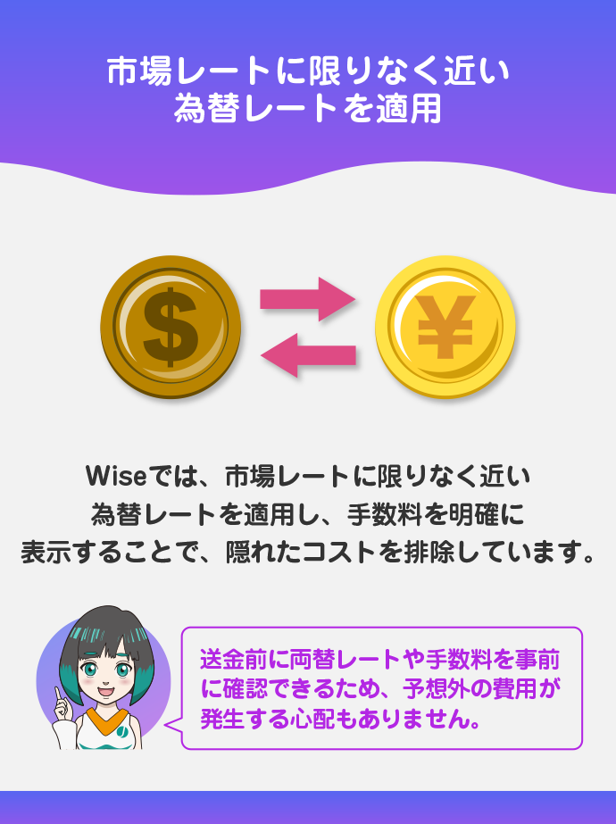 海外送金時の為替レートが良く、手数料が安い