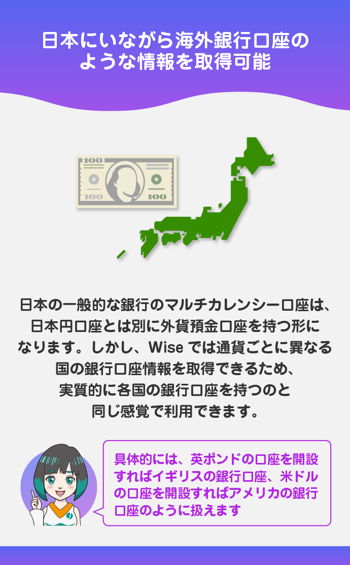 日本にいながら海外の銀行口座が開設できる