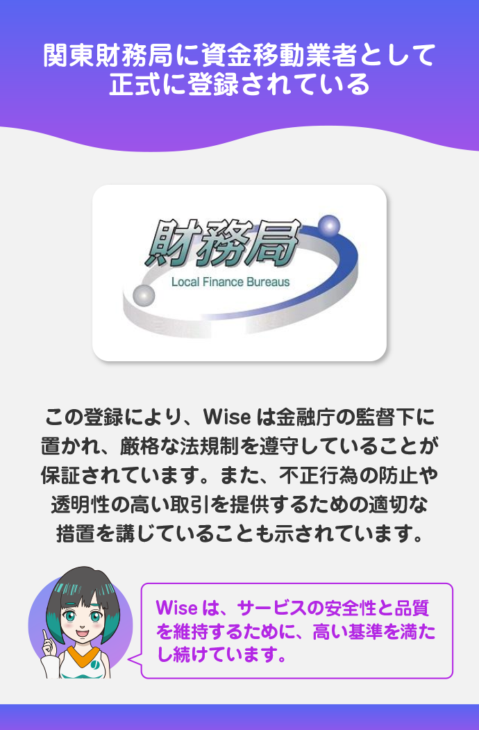 関東財務局に資金移動業者として登録済み