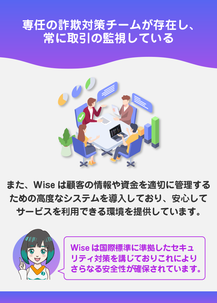 詐欺対策チームが常に不審なやり取りを監視