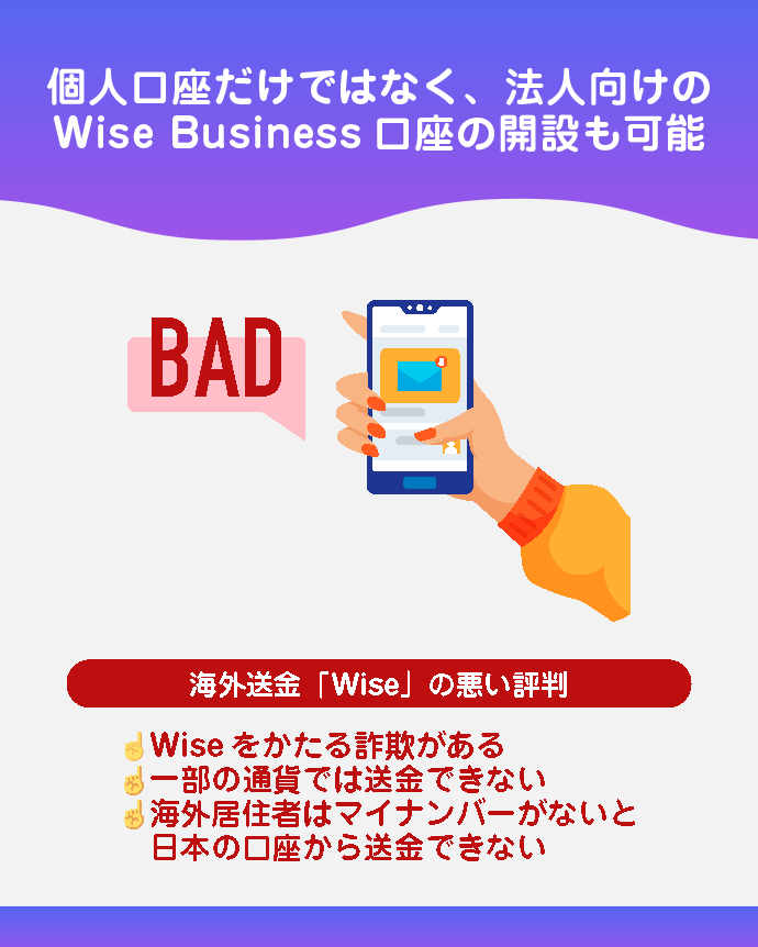 海外送金「Wise」の悪い評判