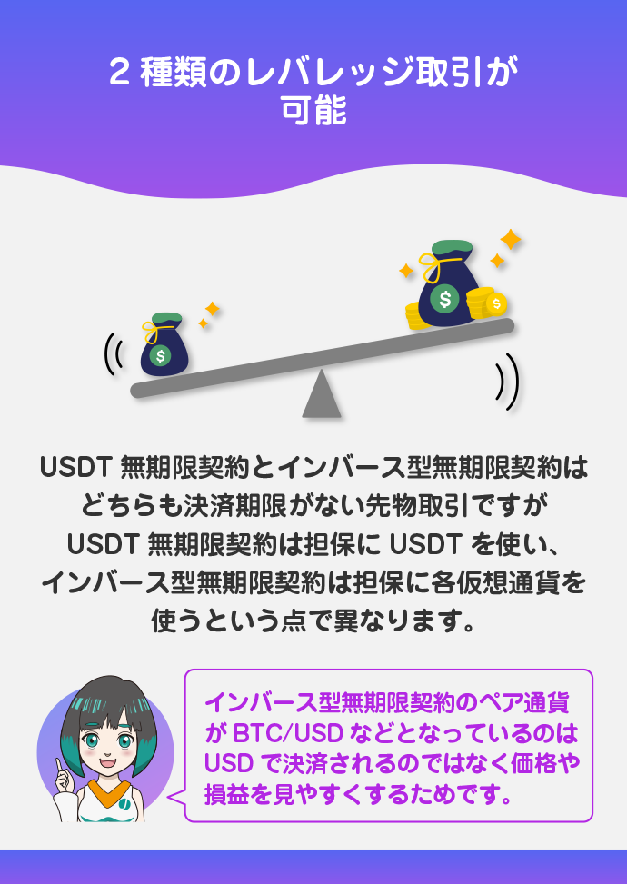 レバレッジ取引の種類