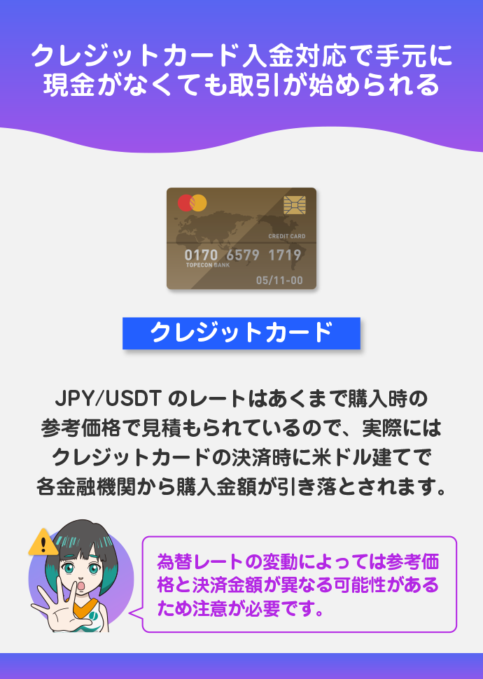 クレジットカード入金