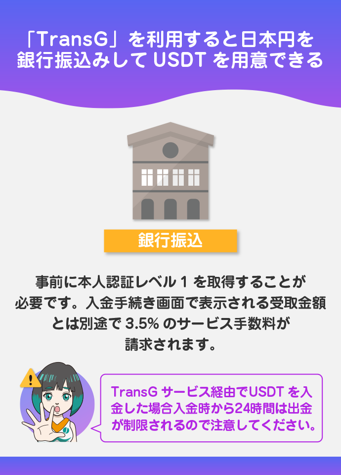 銀行振込