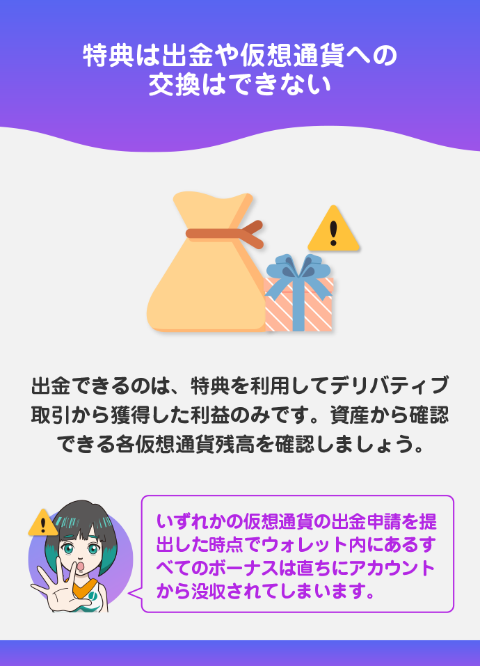 ボーナスやクーポンを出金しようとしている