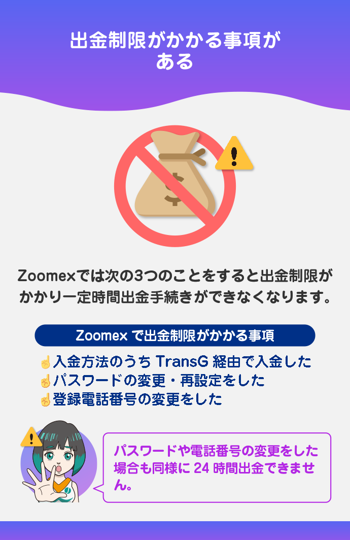 出金制限中である