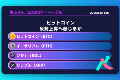 ビットコイン、反発上昇へ転じるか