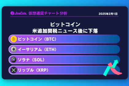 ビットコイン、米追加関税ニュース後に下落【仮想通貨チャート分析】BTC、ETH、XRP、SOL