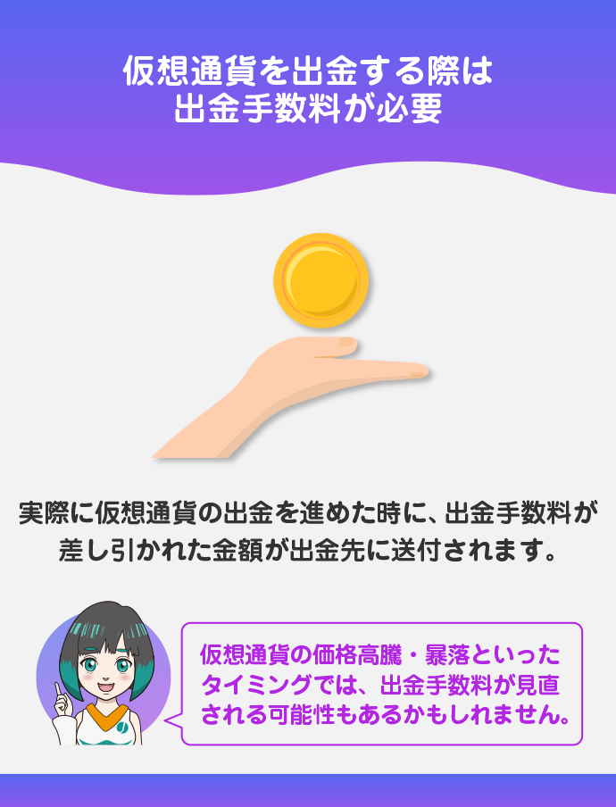 仮想通貨の出金手数料