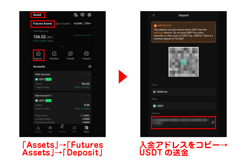 「Assets」から「Futures Assets」をタップ後、「Deposit」を選択画像13+14