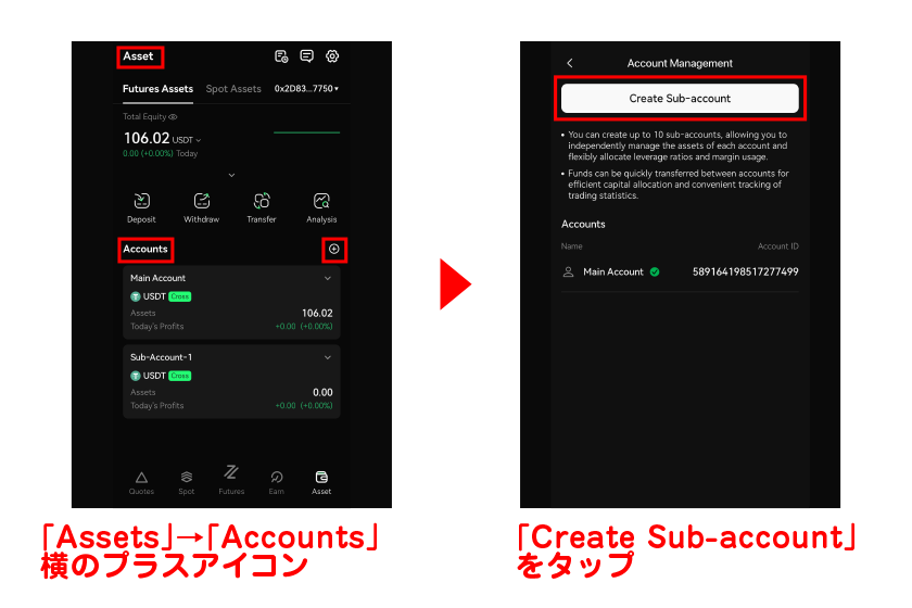 「Assets」→「Accounts」横のプラスアイコン→「Create Sub-account」の順にタップ 画像21+22