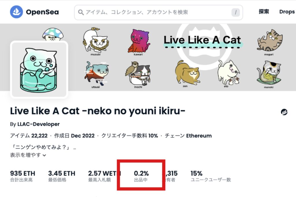 Live like a cat(LLAC) フロア価格
