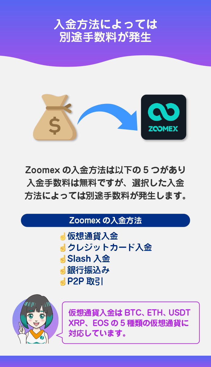 入金にかかる手数料