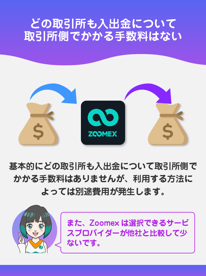 入金・出金(送金)にかかる手数料の他社比較