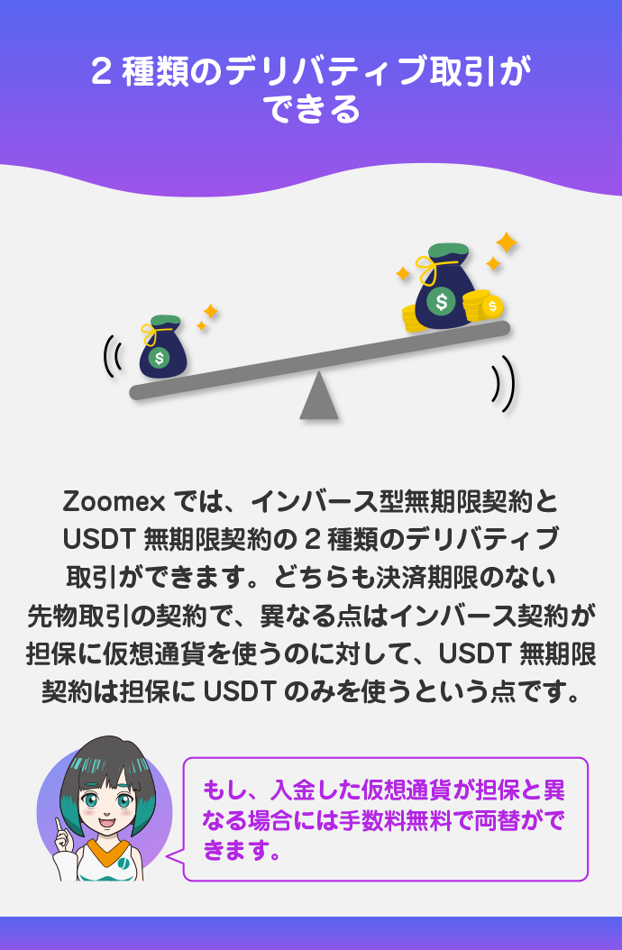 Zoomexの取引の種類
