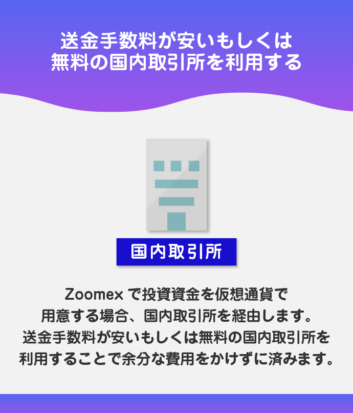 送金手数料の安い国内取引所の口座開設