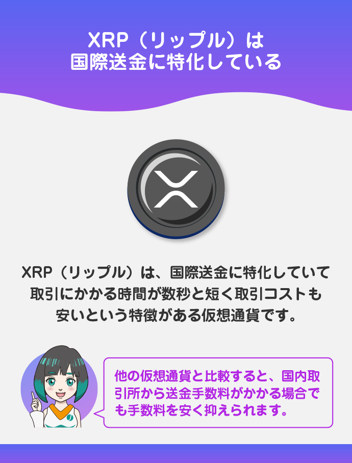 XRPを利用する
