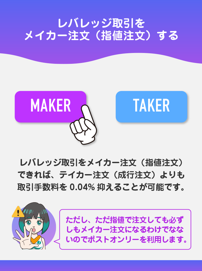 メイカー注文する