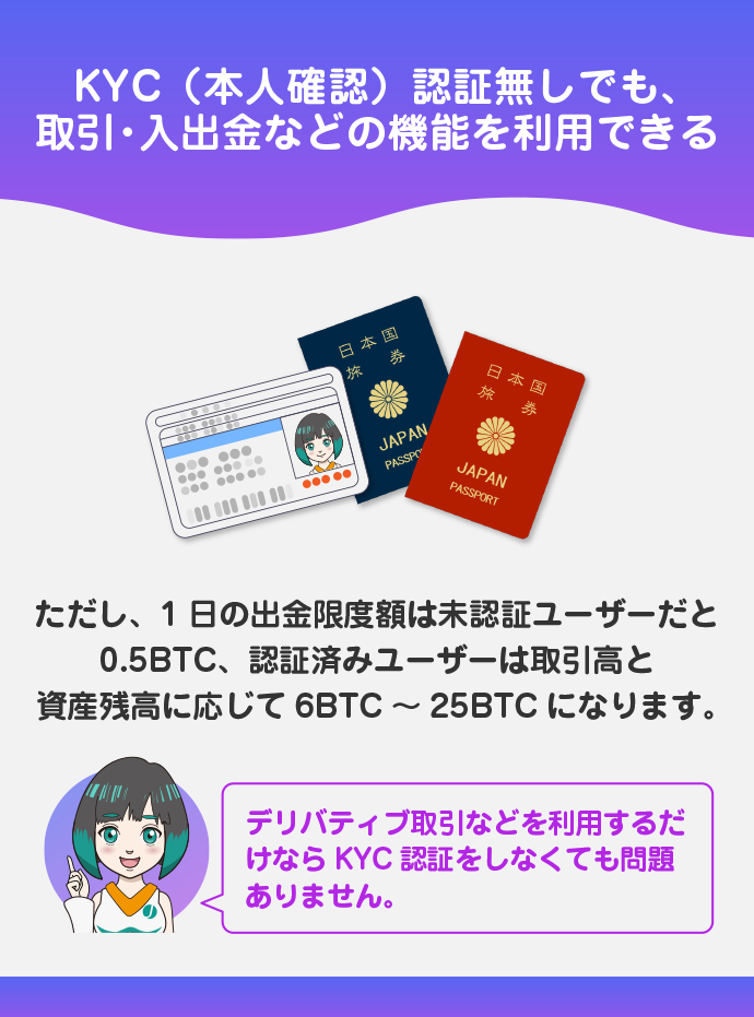 KYC不要