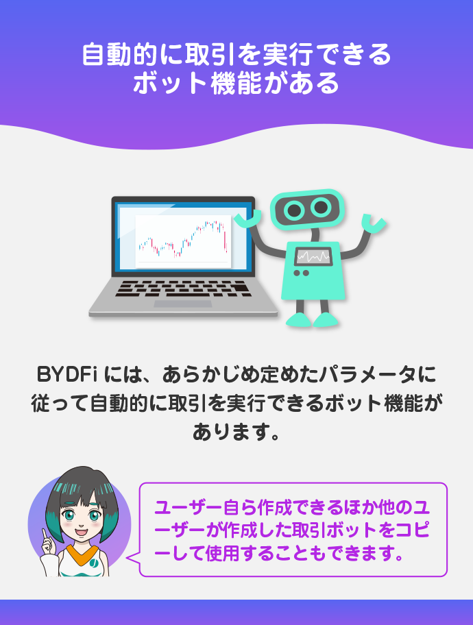 取引ボット