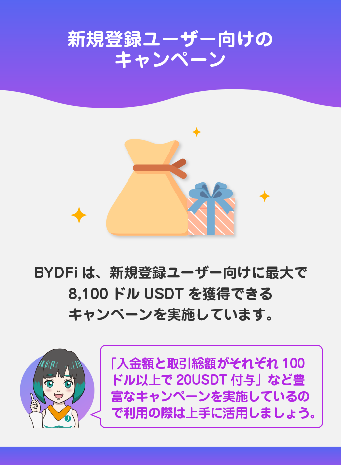 利用者特典