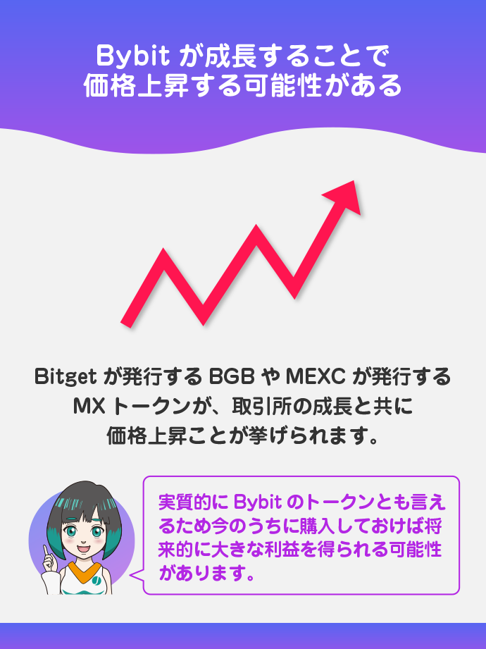 Bybitの成長と共に価格上昇する可能性がある