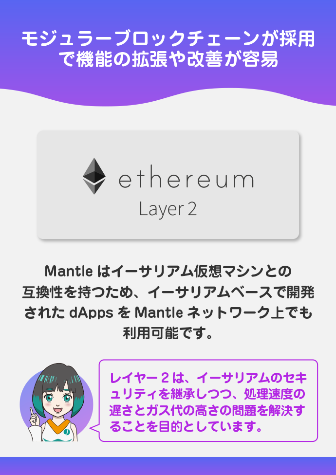 イーサリアムのレイヤー2チェーン