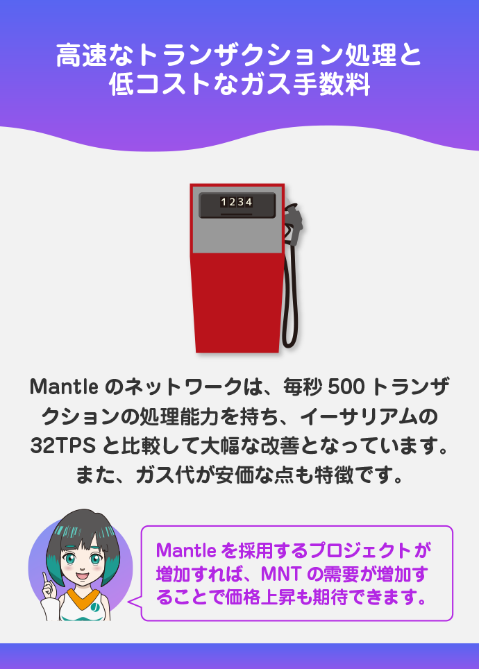 処理速度が高速でガス代が安価