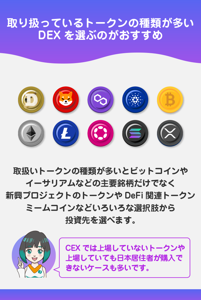 トークンの種類