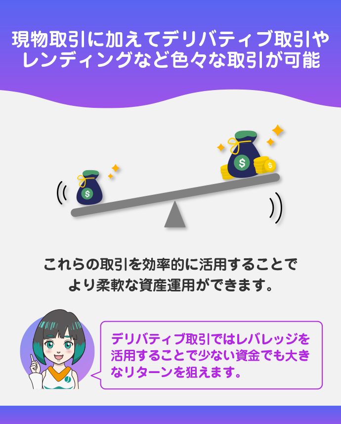 取引の種類(現物取引・デリバティブ取引・貸し借り等)