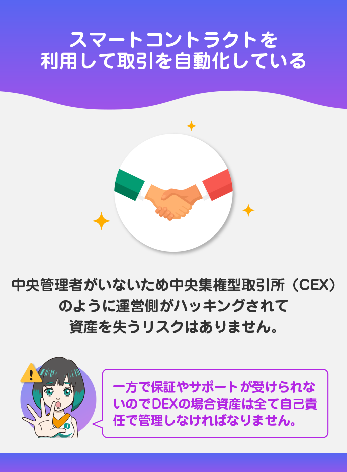 セキュリティー・信頼性