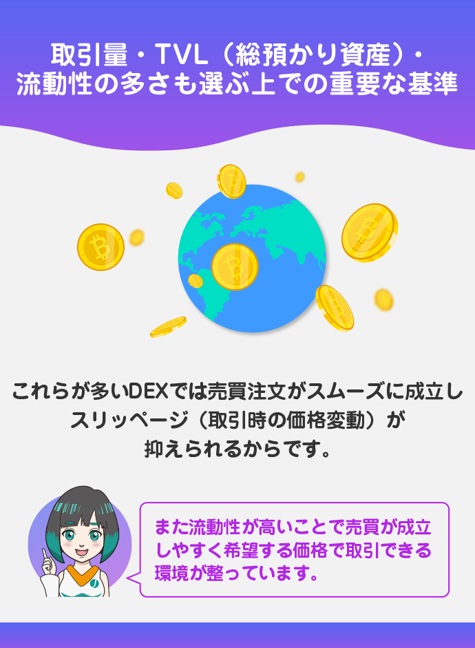 取引量・TVL・流動性